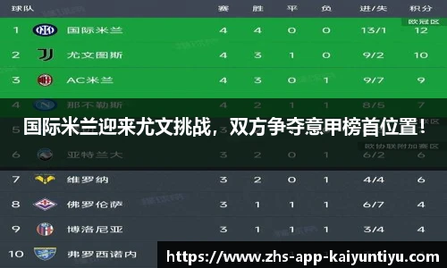 国际米兰迎来尤文挑战，双方争夺意甲榜首位置！